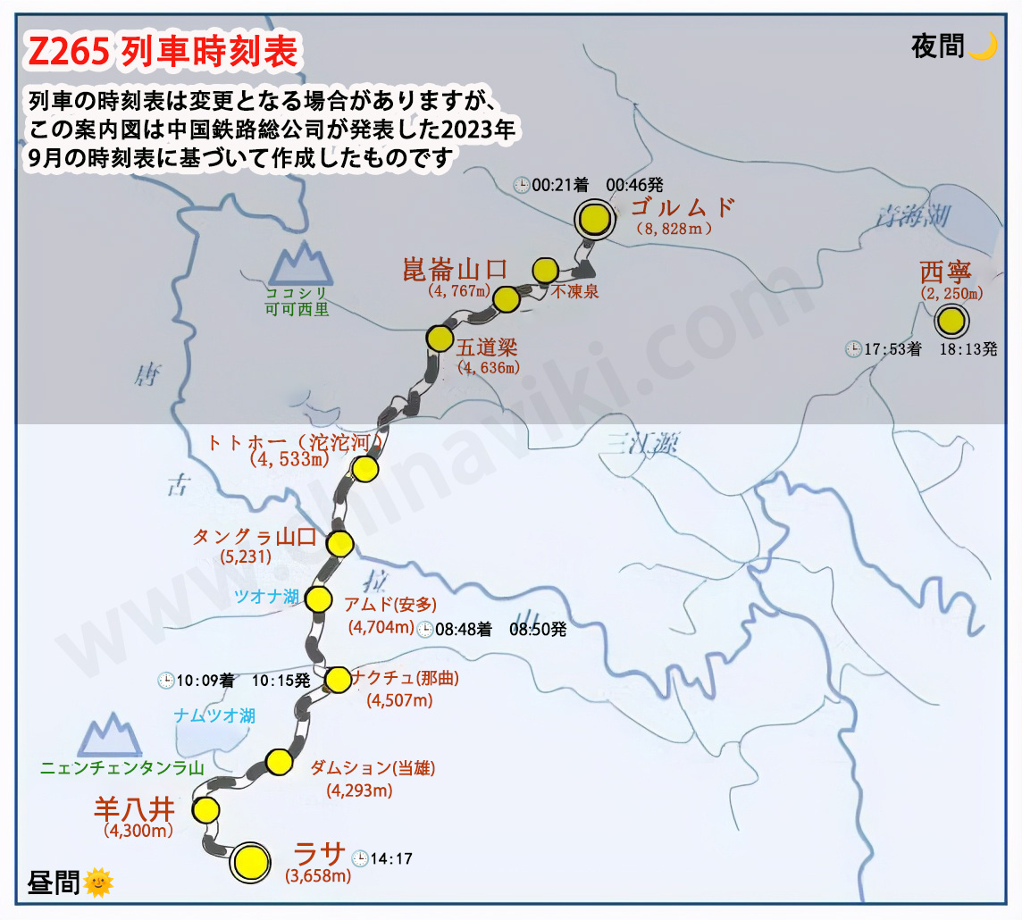 青海チベット鉄道　z625列車時刻表