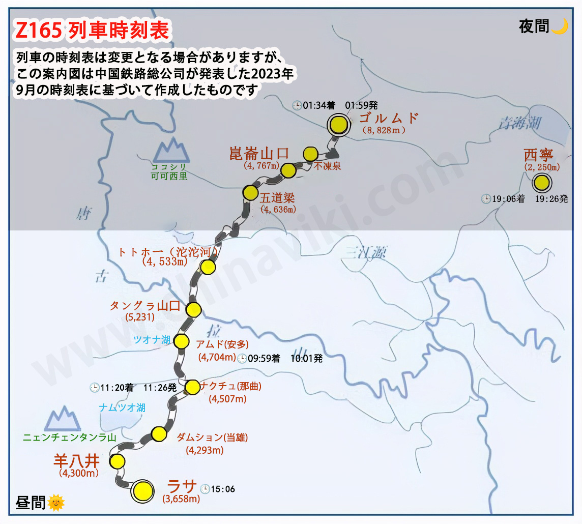 青海チベット鉄道　z615列車時刻表