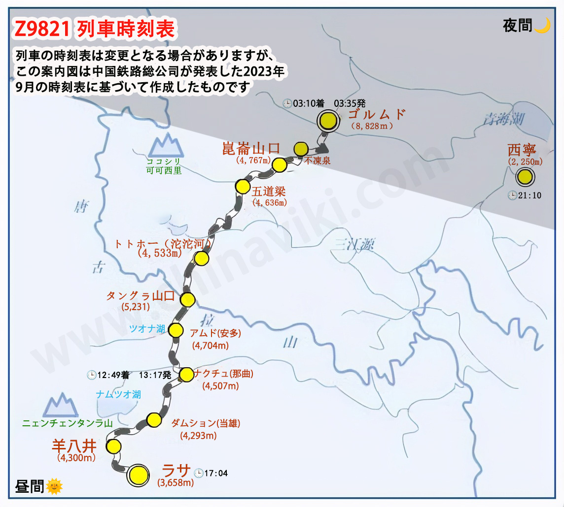 青海チベット鉄道　z9821列車時刻表