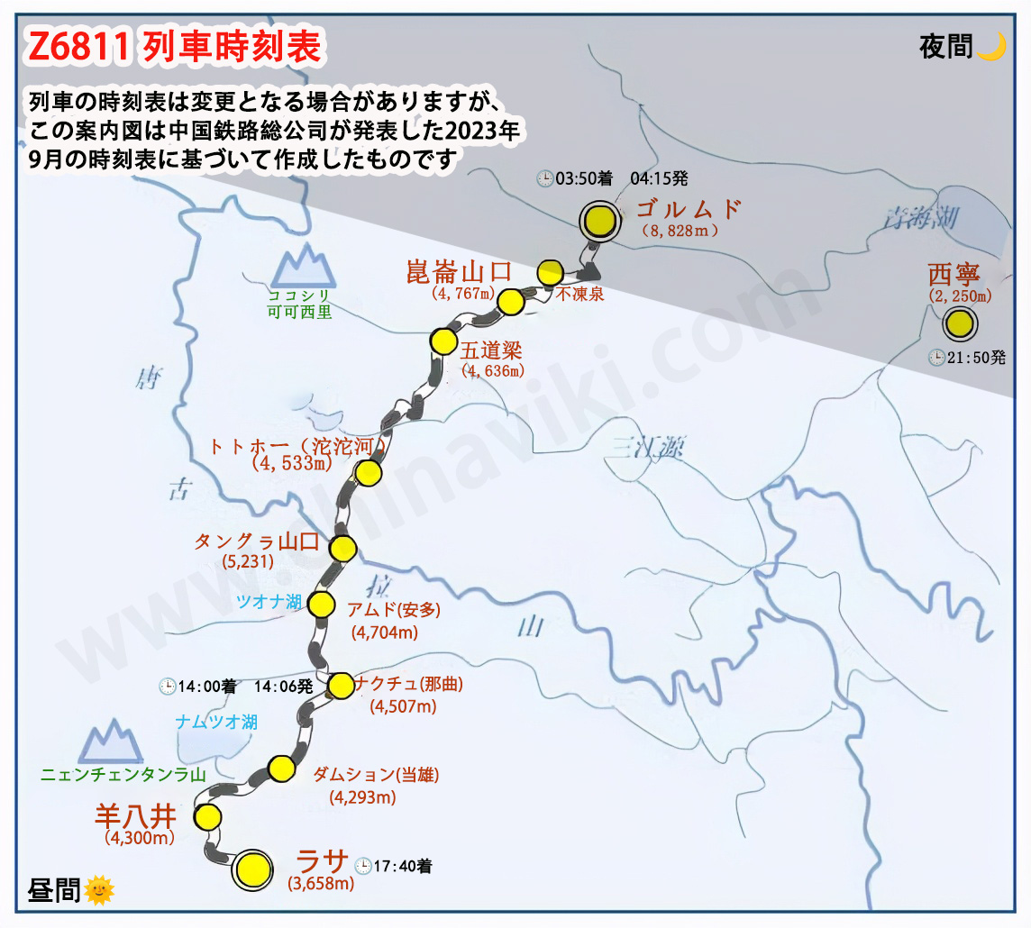 青海チベット鉄道　z6811列車時刻表