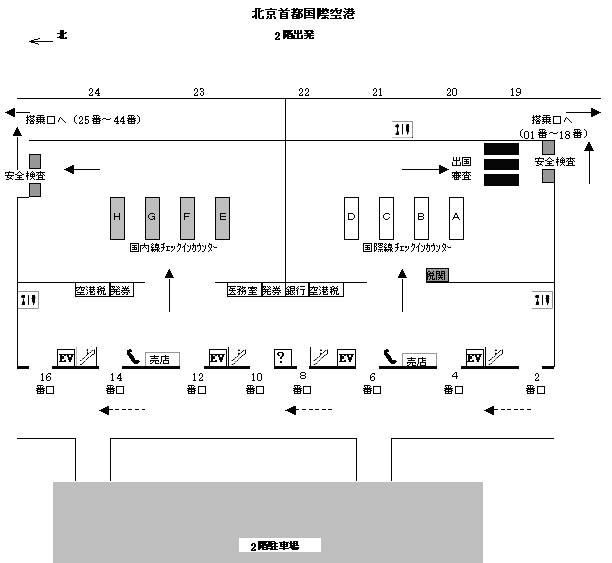 北京空港２階案内図