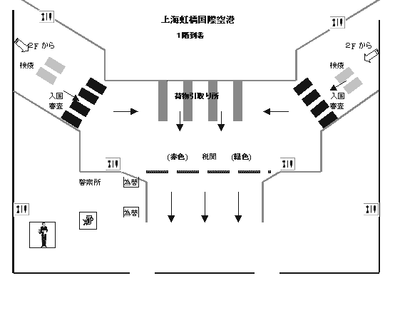 上海虹橋国際空港１階案内図