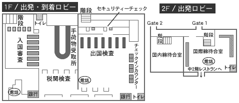 青島空港案内図